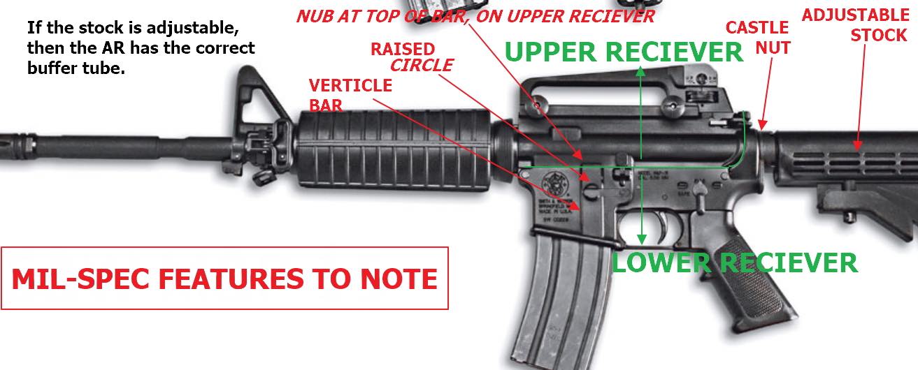 How to identify a MIL-SPEC AR-15