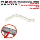 PARTS FOR GLOCK GEN 3