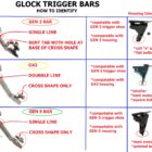 trigger bar fitment and housings