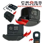 RMR TO ACRO MOUNTED CUT OUTS – CROSS ARMORY