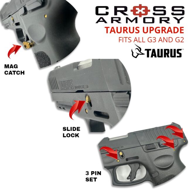 TAURUS 5 PART KIT CLOSE VIEW – CROSS ARMORY