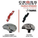 TAURUS G3-G2 SLIDE LOCK COMPARISON – CROSS ARMORY